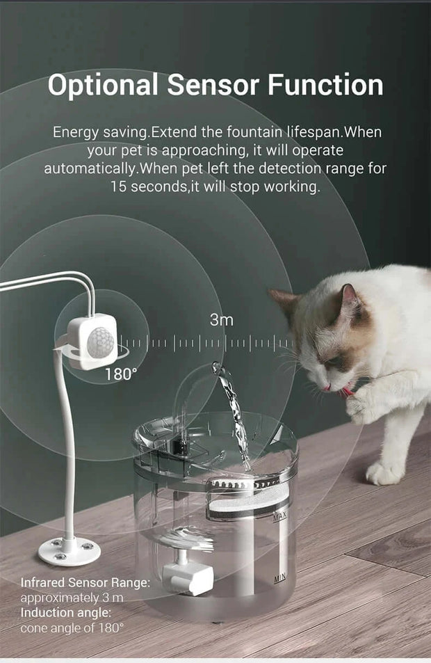 Smart Pet Water Fountain: Automatic Sensor Drinker for Cats & Dogs!