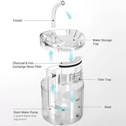 Smart Pet Water Fountain: Automatic Sensor Drinker for Cats & Dogs!