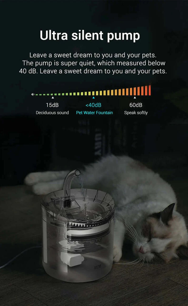 Smart Pet Water Fountain: Automatic Sensor Drinker for Cats & Dogs!