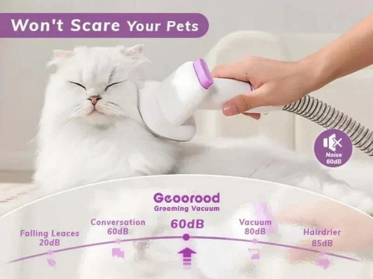 Ultimate Geoorood Pet Grooming Kit: Keep Your Furry Friend Fresh & Fluffy!