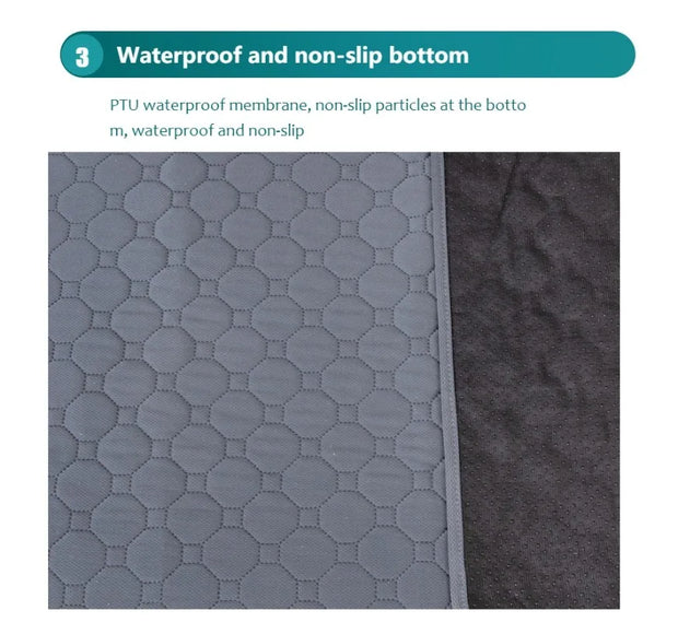 EcoComfort Washable Pee Pad & Pet Blanket