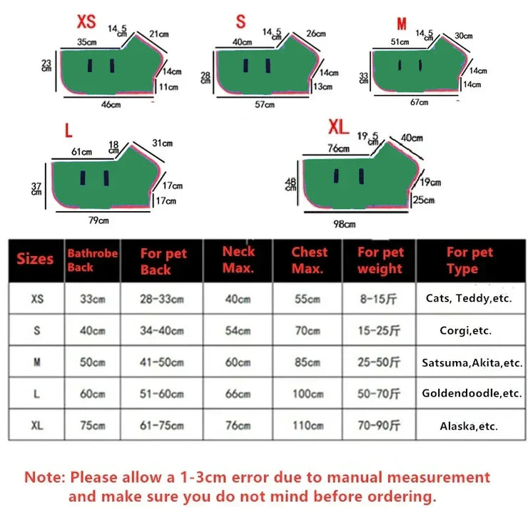 Size chart for Quick-Dry Pet Bathrobe in XS to XL with dimensions for bathrobe back, pet back, neck max, chest max, weight, and pet type.