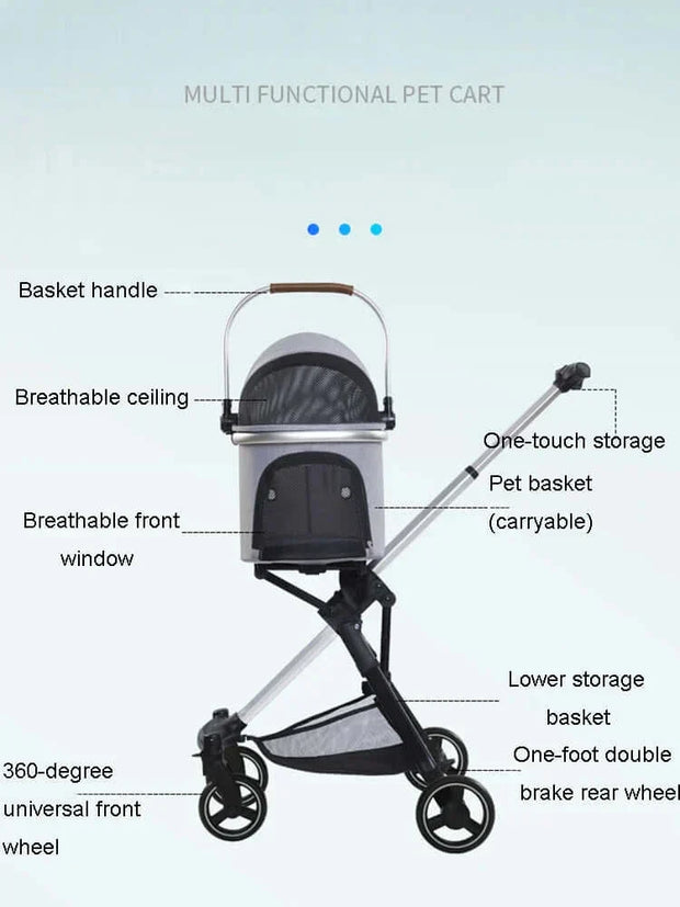 Luxury Ride for Paws: Foldable Stroller for Small & Medium Pets