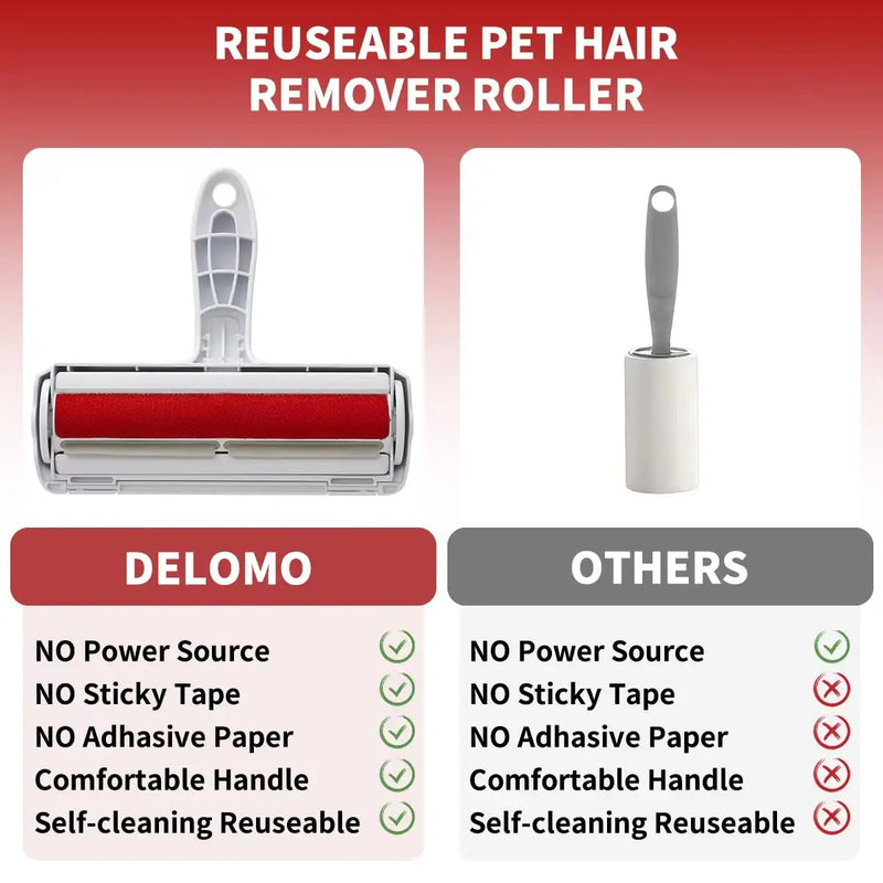 Load image into Gallery viewer, Pet Hair Remover Roller - Dog &amp; Cat Fur Remover with Self-Cleaning Base - Efficient Animal Hair Removal Tool - Perfect for Furni
